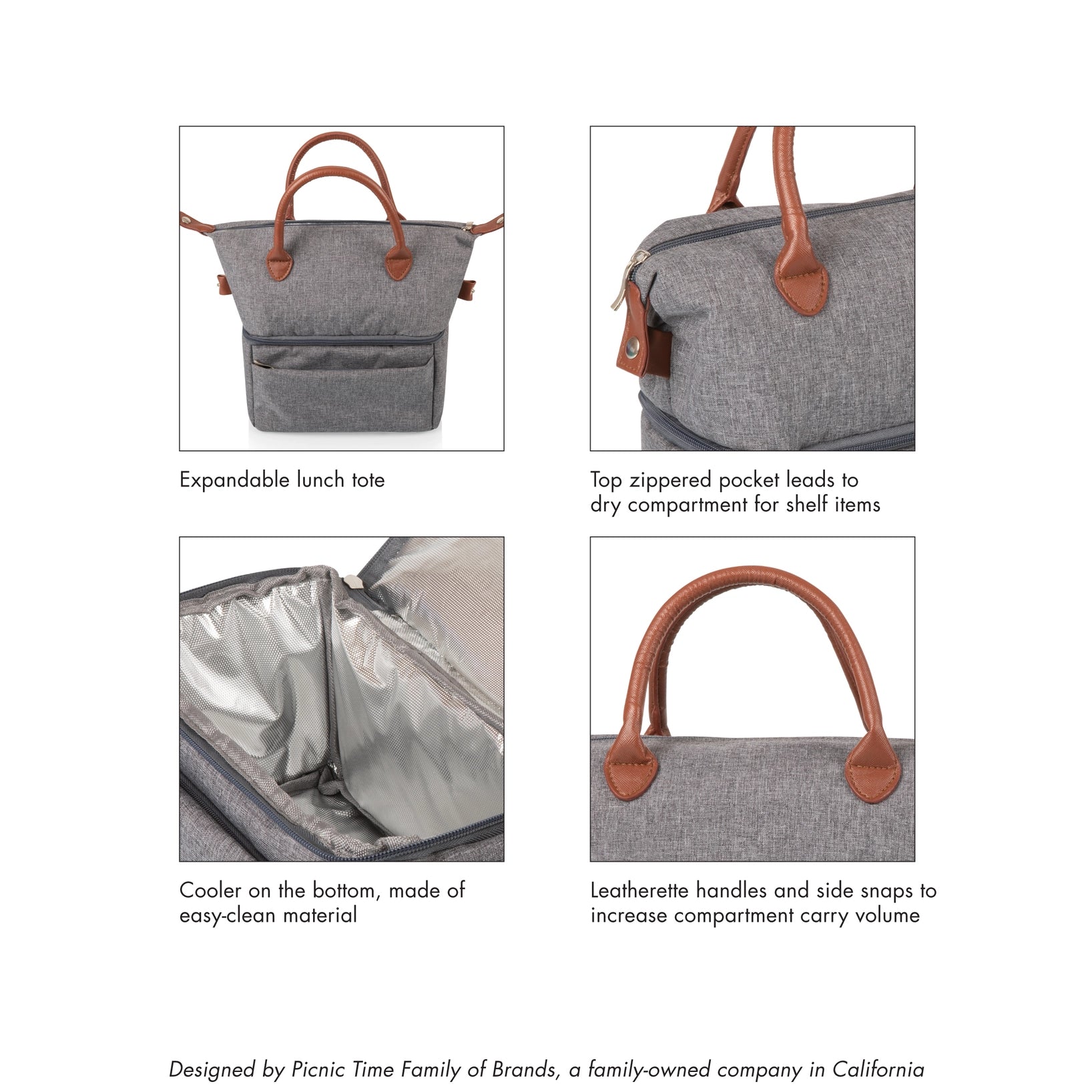 Urban Lunch Bag